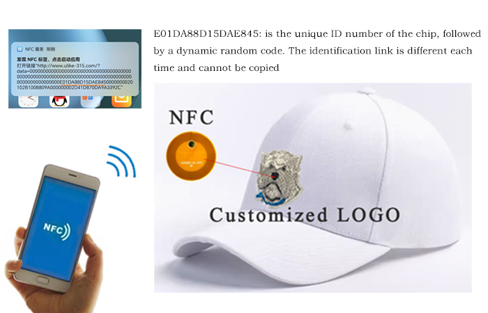NFC标签帮助您通过官方网站验证信息的真实性