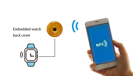 手表NFC防伪应用示例